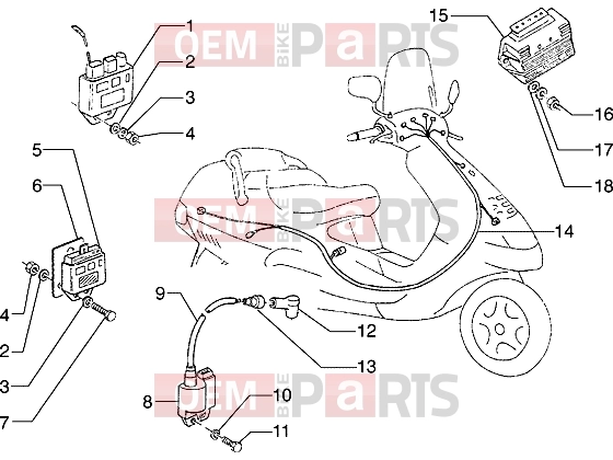 PIAGGIO Electrical system » Electrical devices