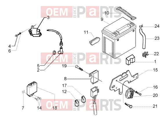 PIAGGIO Electrical system » Electrical device - battery