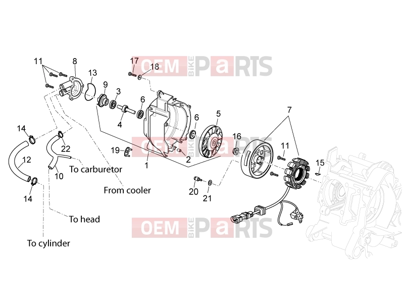 ENGINE » Ignition unit - Aprilia Atlantic 125 E3 2012