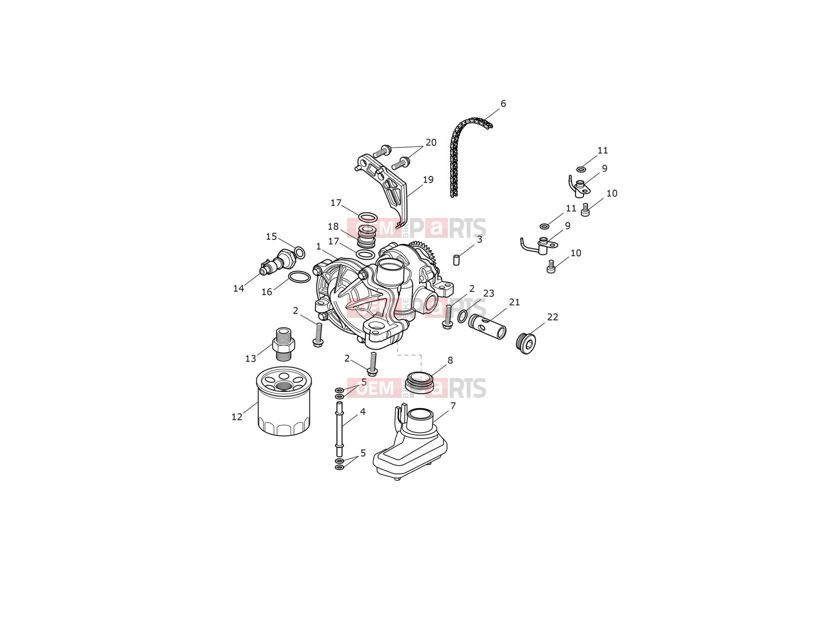 Triumph 2018 THRUXTON Lubrication system