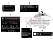 BMW Motorrad BMW 2014 S models HP4 (0D01, 0D11) Labels for Russia