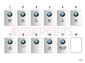 BMW Motorrad BMW 2017 C-Models C 650 Sport 16 (0C04, 0C14) Owner's handbook