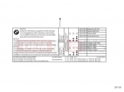 BMW Motorrad BMW 1998 R-Models 4V R 850 RT 96 (0412) Label 
