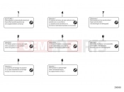 BMW Motorrad BMW 2000 R-Models 4V R 850 R 02 (0428) Label 