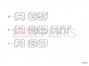 BMW Motorrad BMW CLASSIC 1992 R-Models 2V R 80 RT Sticker