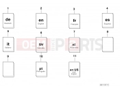BMW Motorrad BMW CLASSIC 1982 R-Models 2V R 80 ST Service data