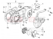PIAGGIO BV 250 (U.S.A.) Crankcase cover - Crankcase cooling