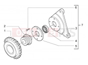 PIAGGIO Ciao Free wheel