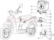 PIAGGIO Free FL Electrical devices