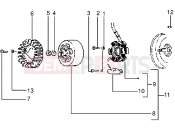 PIAGGIO Free FL Flywheel magneto