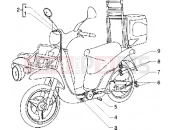 PIAGGIO bowdenek
