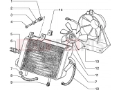 PIAGGIO Hexagon 150 Radiator