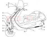 bowdenek - Piaggio Hexagon 150