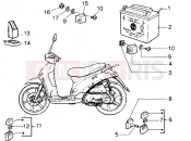 Electrical devices - Piaggio Liberty 125