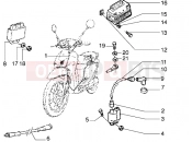 Electrical devices - Piaggio Liberty 125