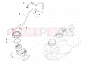 PIAGGIO MP3 500 LT Business üzemanyag rendszer