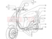 bowdenek - Piaggio NRG