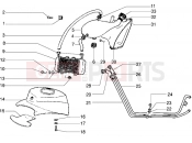 PIAGGIO NRG MC2 Installation de refroidissement