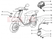 PIAGGIO NRG MC3 DD Cable harnes -regulator-h.t. Coil