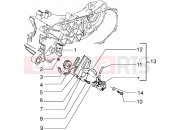 PIAGGIO Skipper 150 Oil pump