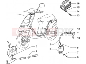 PIAGGIO Electrical devices