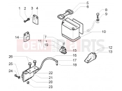 PIAGGIO X9 500 Evolution (USA) Electrical Device-Battery