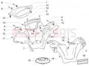 PIAGGIO X9 500 Evolution (USA) Handlebar Coverings