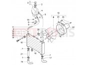 PIAGGIO X9 500 Evolution ABS Cooling system