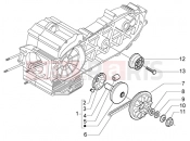 PIAGGIO X9 500 Evolution ABS varióváltó