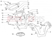 PIAGGIO X9 500 Evolution ABS Handlebar coverings