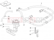 PIAGGIO X9 500 Evolution Supply system