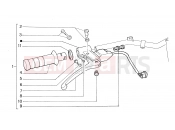 PIAGGIO Electrical systems