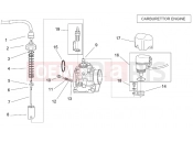 APRILIA SR 50 Di-Tech & Carb. Carburettor I