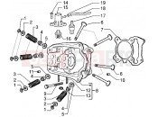 gilera DNA 125 Head-Valves