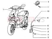 gilera Runner 50 SP Electrical devices