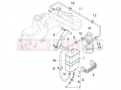 vespa GTV 300 / GTV 300 Touring 4V ie (USA) Anti-percolation system