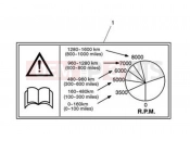 Triumph 2019 BONNEVILLE T100 Warning Labels