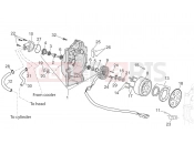APRILIA SCARABEO 2012 Scarabeo 300 Light ENGINE » Ignition unit