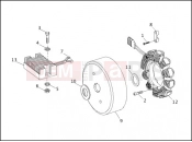 HARLEY-DAVIDSON DYNA STURGIS  - FXDB ALTERNATOR & REGULATOR