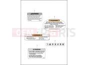HARLEY-DAVIDSON HERITAGE SOFTAIL CLASSIC  - FLSTC 103 LABELS