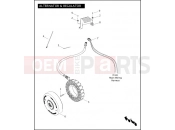Harley-Davidson 2011 TOURING ULTRA CLASSIC  - FLHTCU ALTERNATOR & REGULATOR