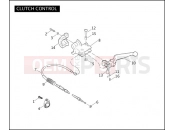 Harley-Davidson 2009 SOFTAIL SOFTAIL CUSTOM  - FXSTC CLUTCH CONTROL