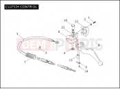 Harley-Davidson 2006 TOURING ELECTRA GLIDE STANDARD  - FLHT CLUTCH CONTROL