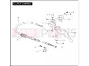 HARLEY-DAVIDSON FAT BOY  - FLSTFI CLUTCH CONTROL