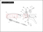 Harley-Davidson 2005 TOURING ROAD KING CUSTOM  - FLHRSI CLUTCH CONTROL