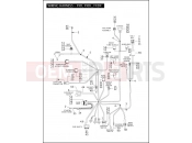 Harley-Davidson 2004 DYNA DYNA SUPER GLIDE  - FXD WIRING HARNESS - FXD, FXDL, FXDX (2 OF 2)