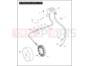 HARLEY-DAVIDSON ELECTRA GLIDE STANDARD  - FLHT ALTERNATOR & REGULATOR