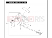HARLEY-DAVIDSON ELECTRA GLIDE STANDARD  - FLHT C.B. & INTERCOM CONTROL POD