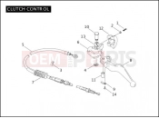 HARLEY-DAVIDSON ELECTRA GLIDE CLASSIC  - FLHTCI CLUTCH CONTROL