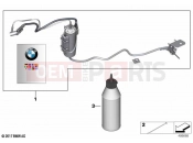 BMW Motorrad BMW 2021 F models F 850 GS (0B09, 0B19) Chain lubrication system | Chain lubrication system